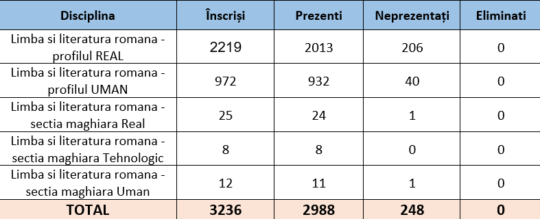 image - Sursa de Vest