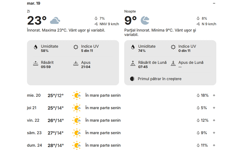vreme-buna - Sursa de Vest Panou meteo cu două zile: azi 23°C zi, 9°C noapte, umiditate 58%/74%, răsărit 05:59, apus 21:04.