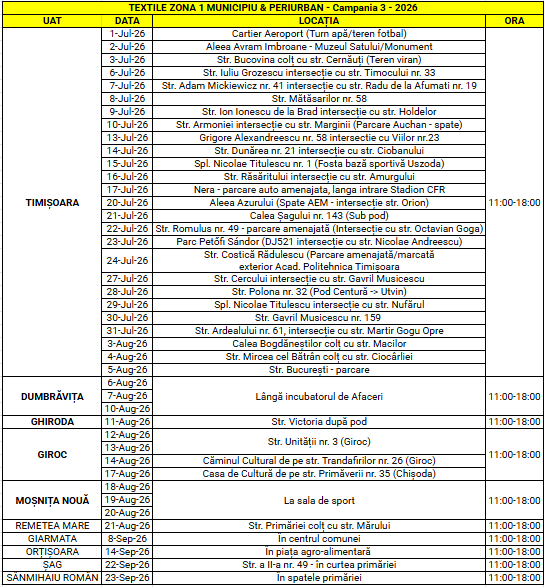 Table that lists dates, locations and times for Textile Zone 1 events in Timișoara and nearby towns (July–August 2026).
