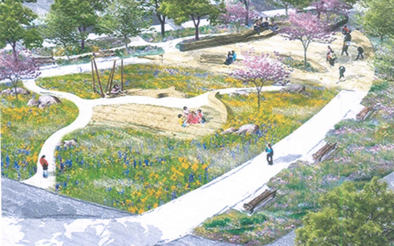 Public garden with winding white gravel paths, flower beds, and several people walking and sitting on benches.
