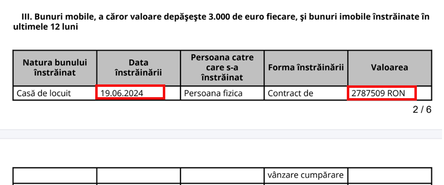 vanzare-casa-simonis - Sursa de Vest Tabel cu bunuri înstrăinate: casă de locuit vândută unei persoane fizice la 19.06.2024 prin contract, valoare 2.787.509 RON.